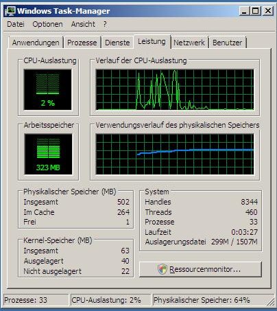 Task Manager